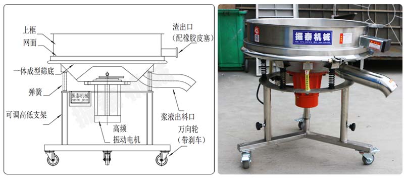 丙烯酸乳液蜜桃黄片一区二区结构原理