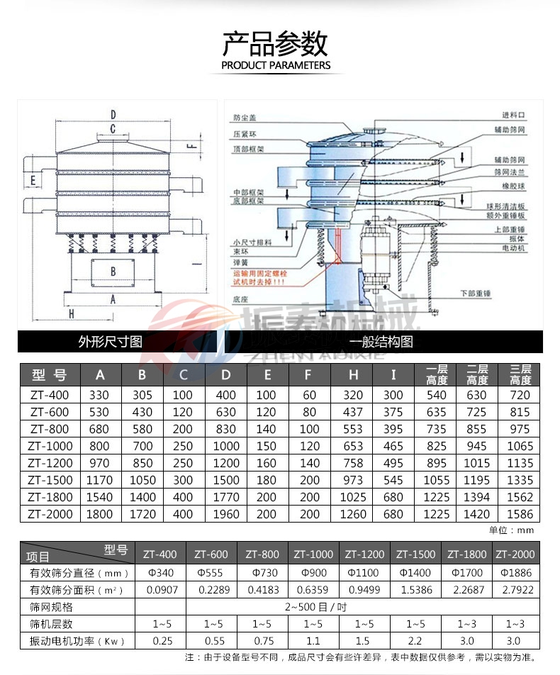 煤粉蜜桃黄片一区二区型号及参数