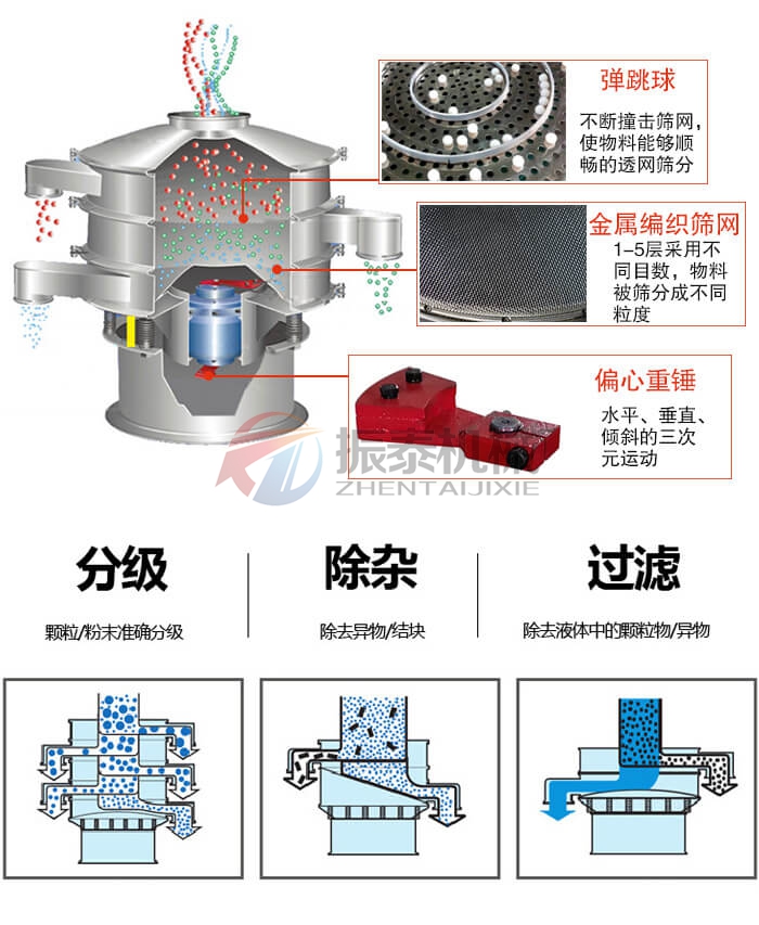 超声波蜜桃精品国产色欲报价