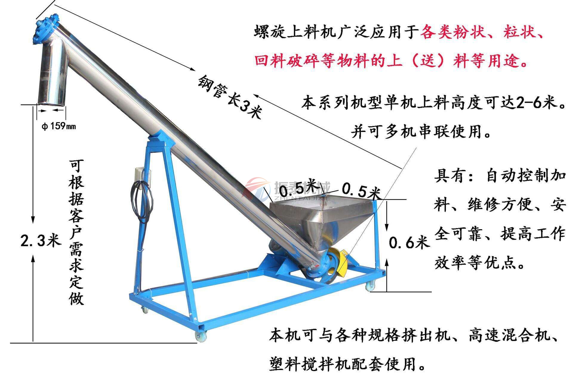 核桃粉螺旋输送机技术参数