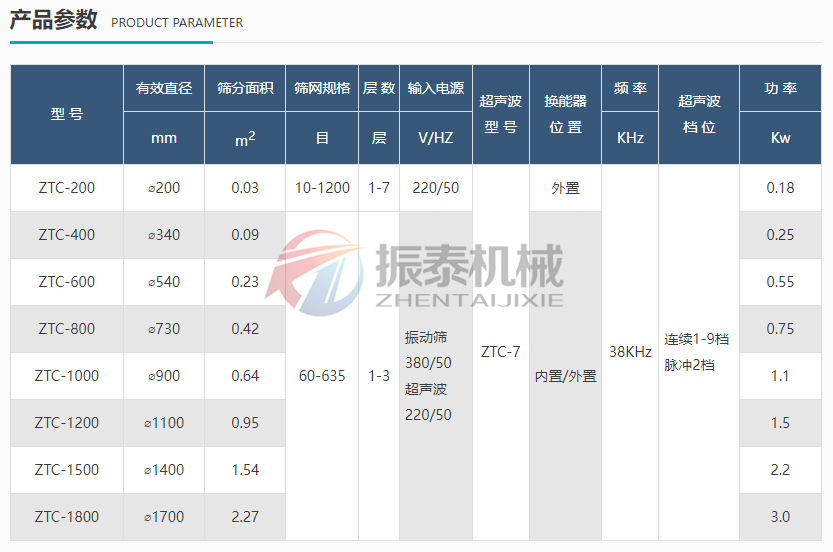 石英粉超声波蜜桃黄片一区二区技术参数