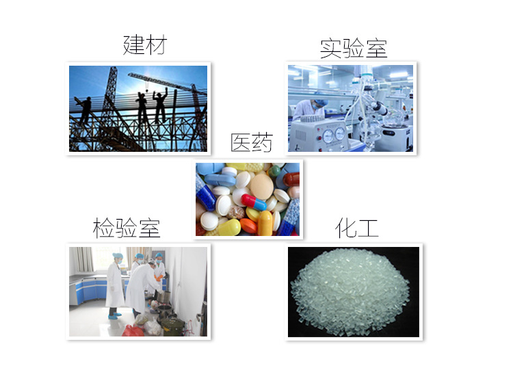 小型摇摆式试验筛应用领域