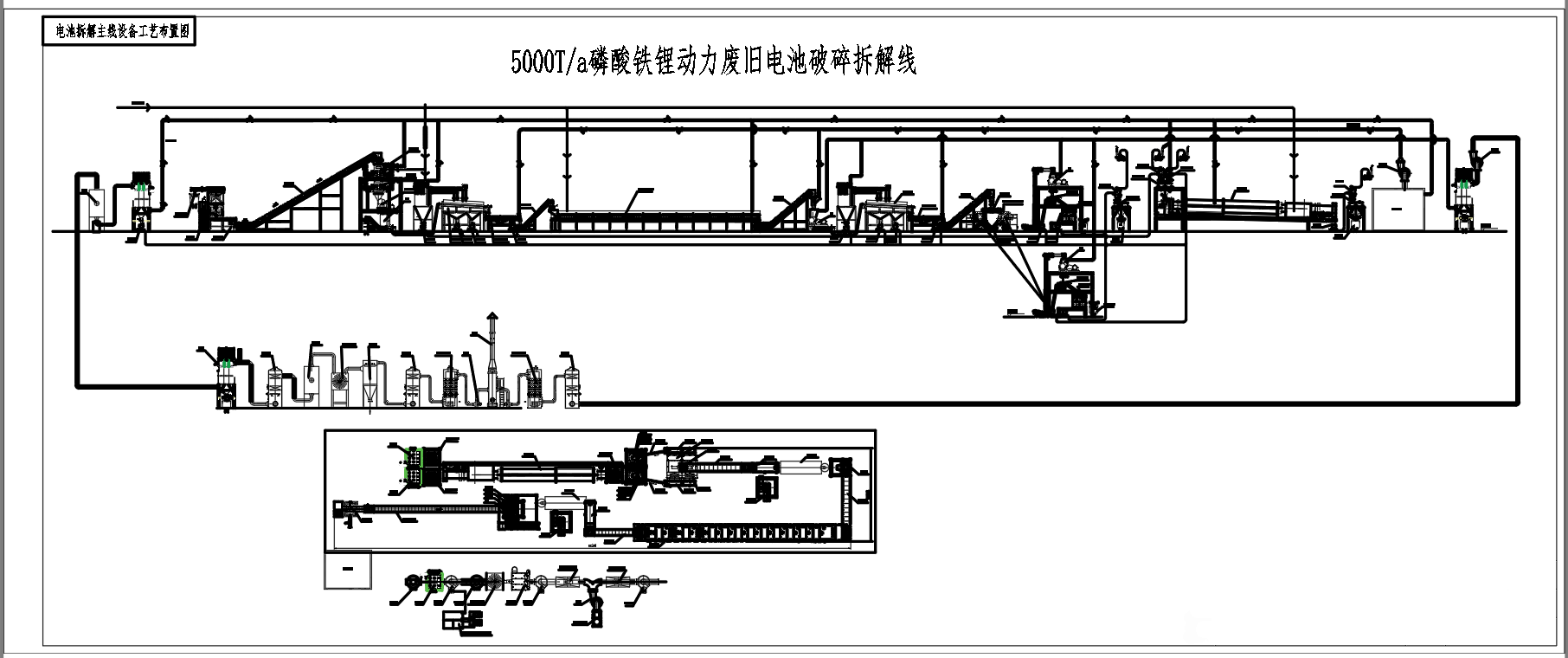  废旧电池破碎料直线蜜桃黄片一区二区图纸