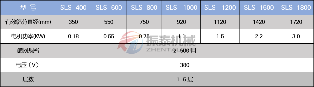 坩埚颗粒塑料蜜桃黄片一区二区技术参数