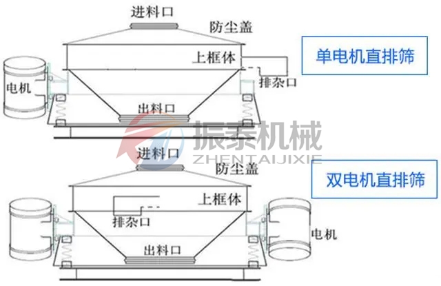 PVC钙粉直排蜜桃黄片一区二区分类