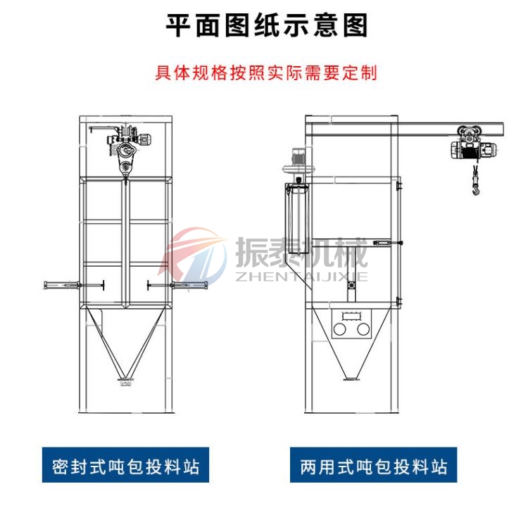 硫酸钠晶体吨袋拆包机型号