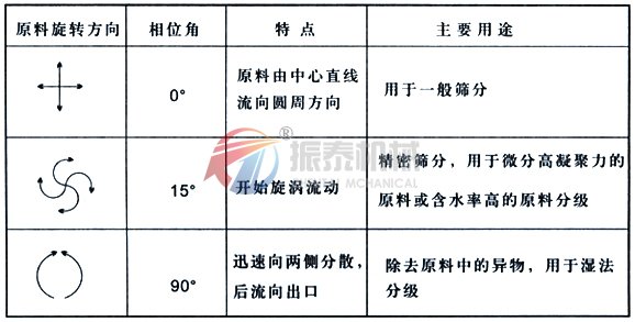 直排蜜桃黄片一区二区