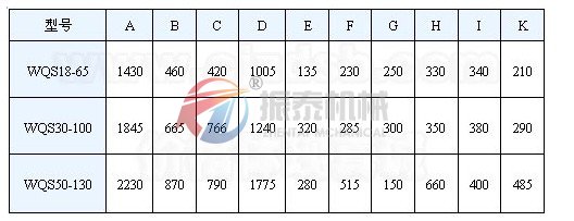 卧式气流筛外形尺寸图