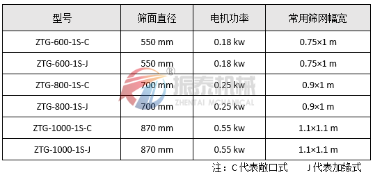 高频蜜桃精品国产色欲技术参数