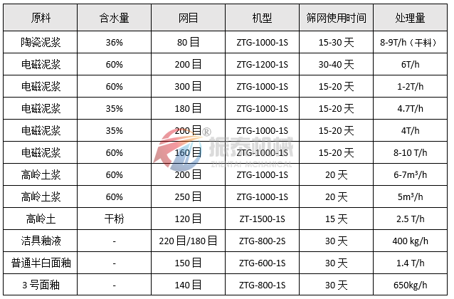 高频蜜桃精品国产色欲物料统计