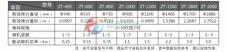 不锈钢蜜桃黄片一区二区