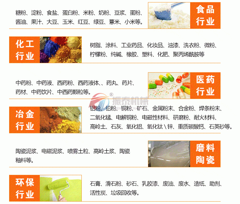 塑料蜜桃黄片一区二区适用行业