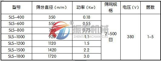 印染助剂筛选专用塑料蜜桃黄片一区二区