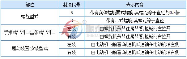 螺旋输送机