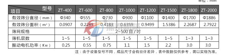 蜜桃黄片一区二区