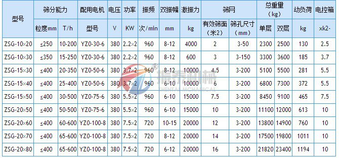 ZSG矿用蜜桃黄片一区二区