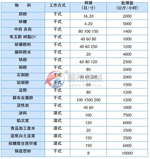 蜜桃精品国产色欲应用实例