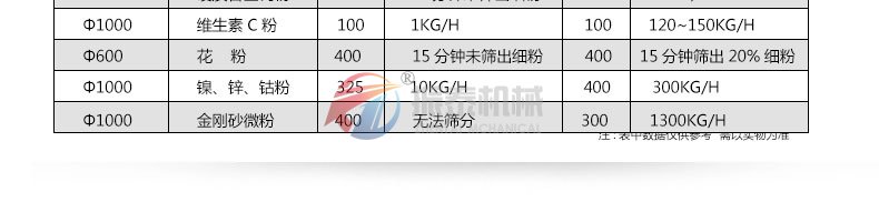 氮化铝超声波蜜桃黄片一区二区