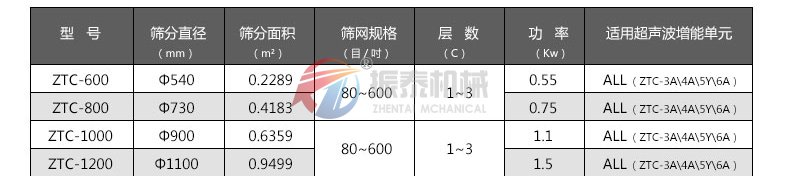 氮化铝超声波蜜桃黄片一区二区