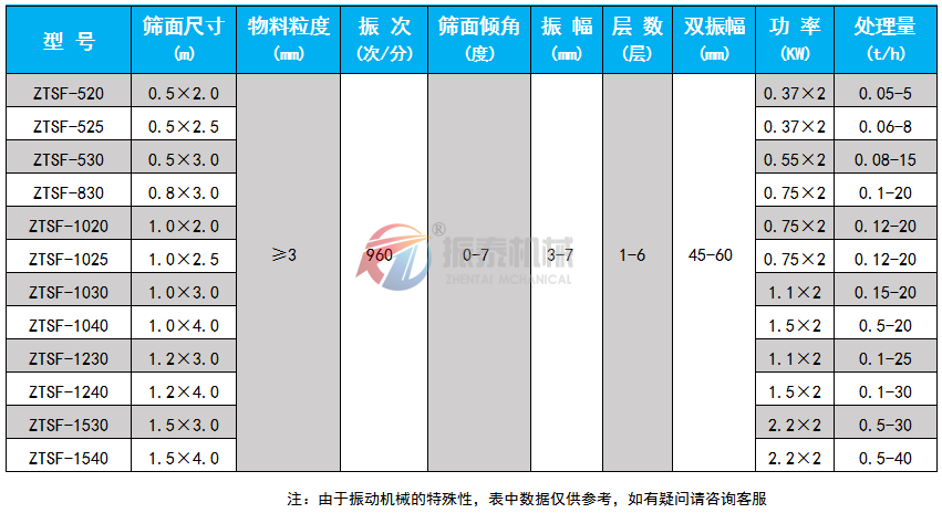 直线蜜桃精品国产色欲技术参数