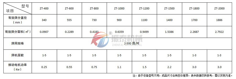 五香粉蜜桃黄片一区二区