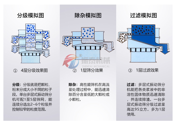 洗衣粉蜜桃黄片一区二区