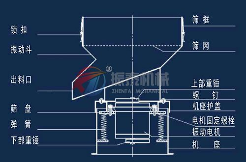 豆浆过滤蜜桃精品国产色欲