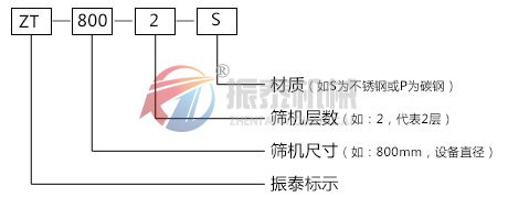 茴香粉蜜桃黄片一区二区型号说明