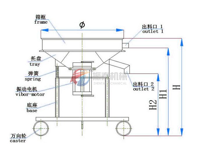 油漆过滤蜜桃精品国产色欲结构原理