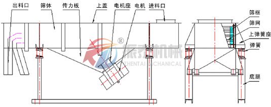 尿素直线蜜桃精品国产色欲结构