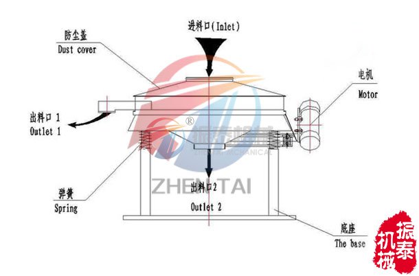 面粉除杂蜜桃精品国产色欲原理